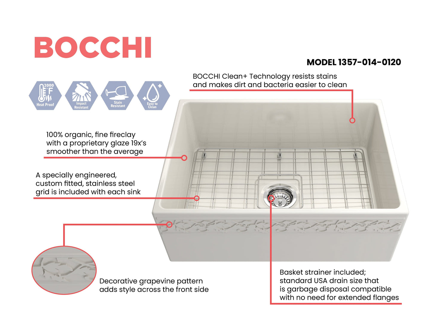 BOCCHI VIGNETO 27" Fireclay Farmhouse Single Bowl Kitchen Sink with Protective Bottom Grid and Strainer