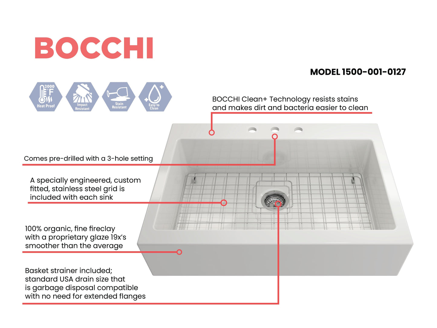 BOCCHI NUOVA Farmhouse Short Apron Front Fireclay 34" Single Bowl Kitchen Sink