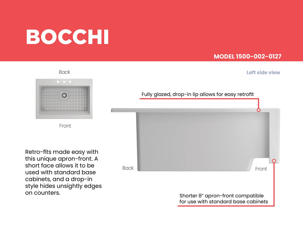 BOCCHI NUOVA Farmhouse Short Apron Front Fireclay 34