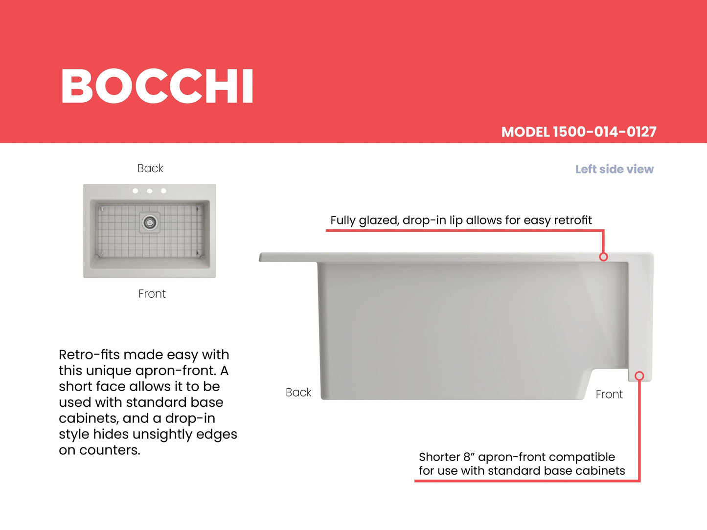 BOCCHI NUOVA Farmhouse Short Apron Front Fireclay 34" Single Bowl Kitchen Sink