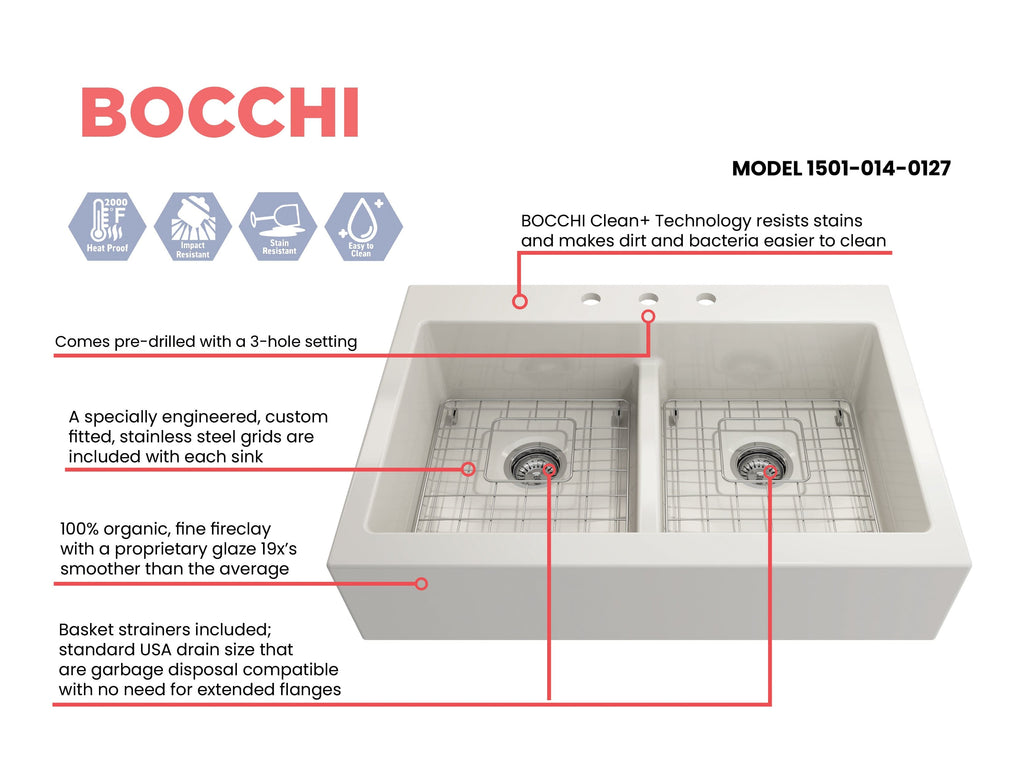 BOCCHI NUOVA Farmhouse Short Apron Front Fireclay 34