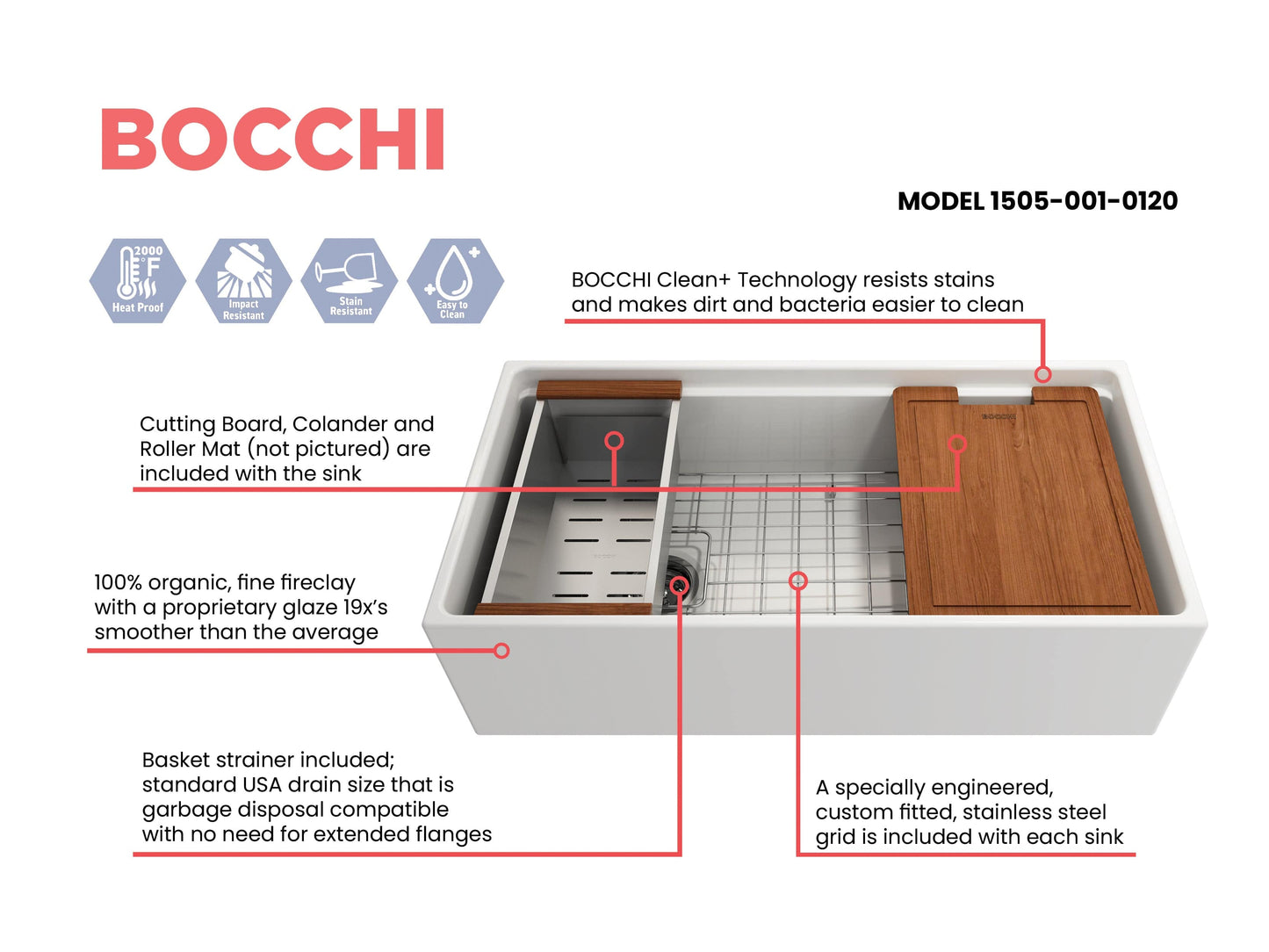 BOCCHI CONTEMPO 36" Step Rim With Integrated Work Station Fireclay Farmhouse Single Bowl Kitchen Sink with Accessories