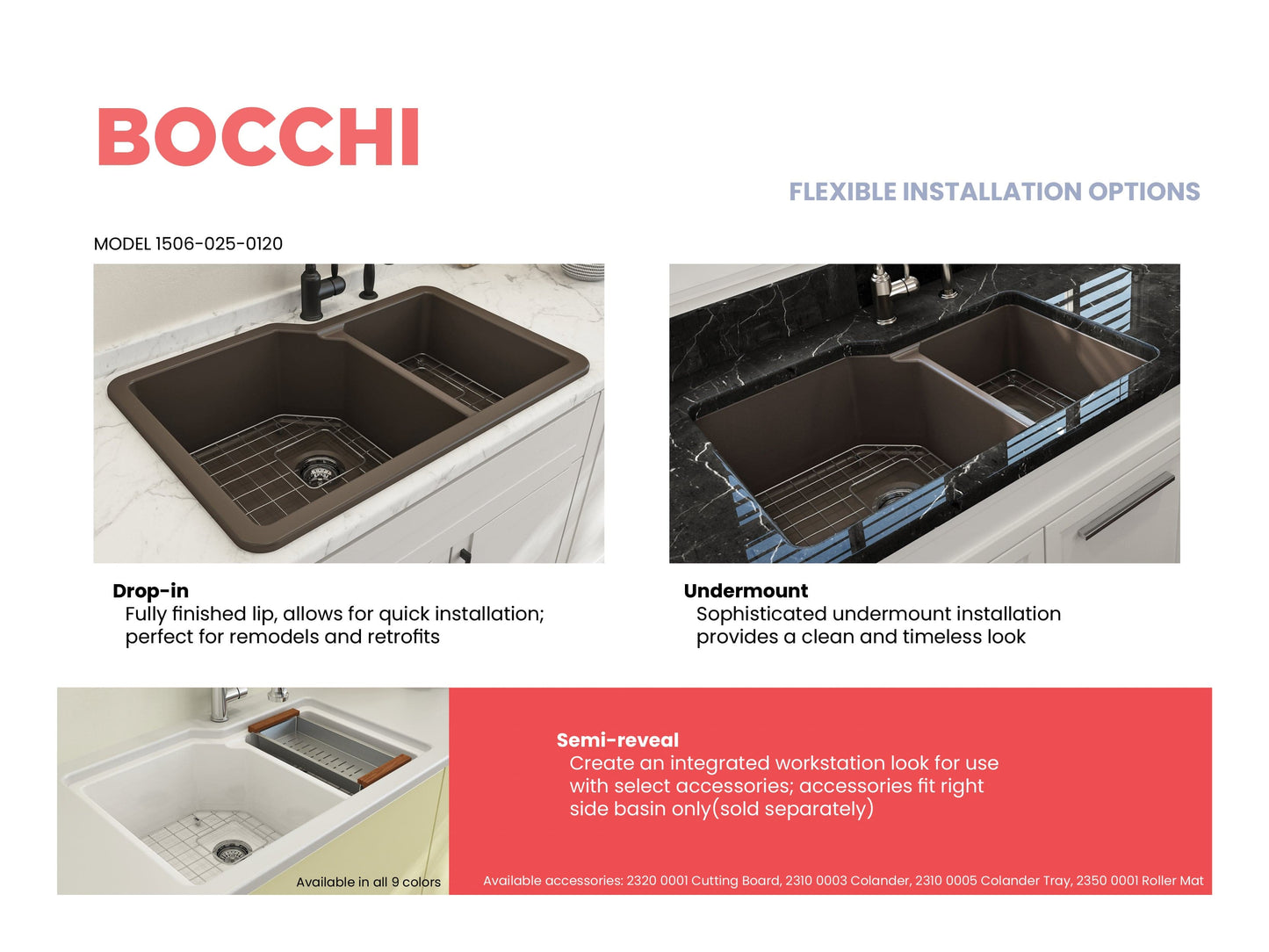 Bocchi SOTTO 33" Fireclay Double Bowl Kitchen Sink with Protective Bottom Grid and Strainer