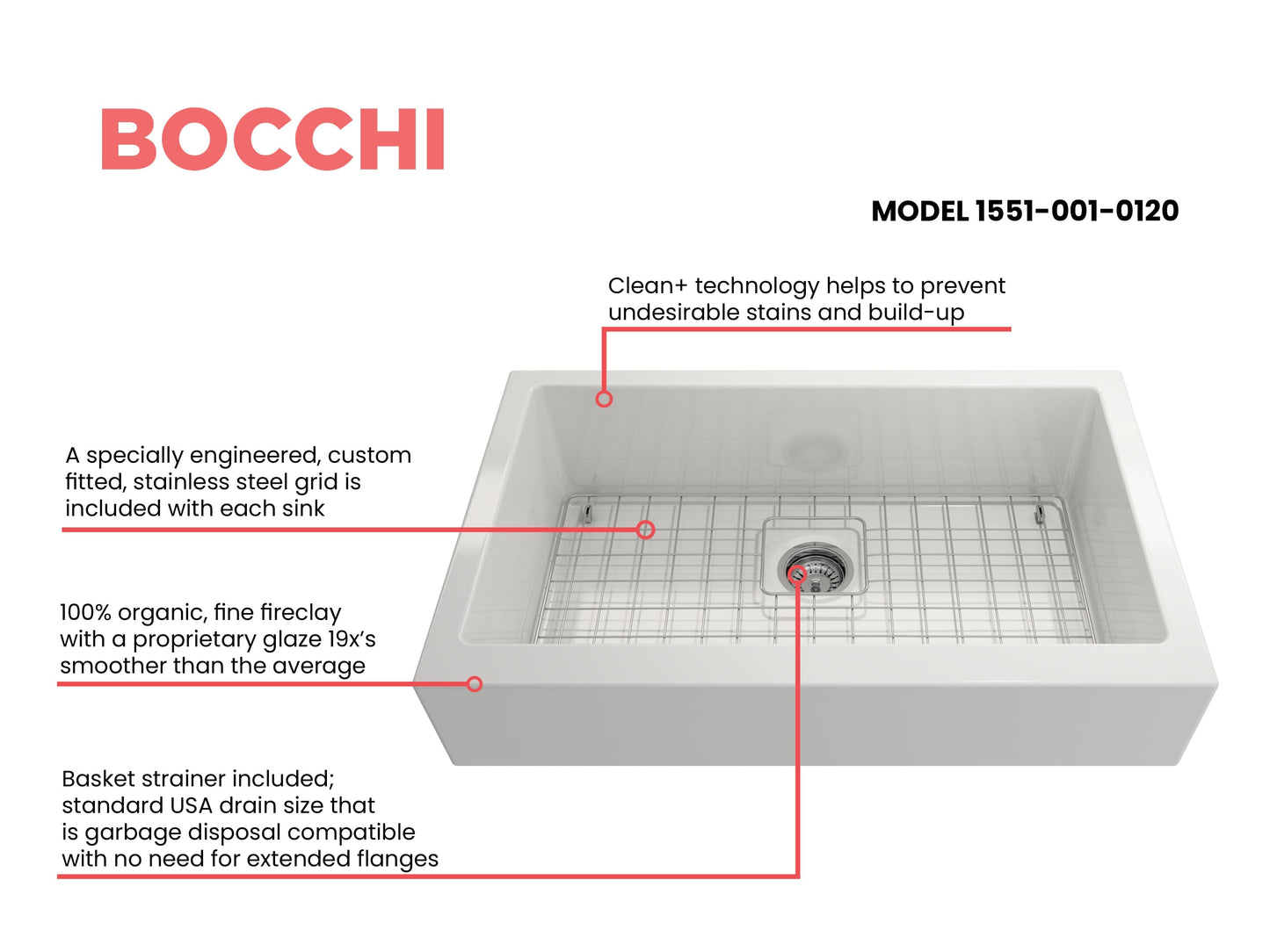 BOCCHI NUOVA 34" Single Bowl Kitchen Sink with Protective Bottom Grid and Strainer