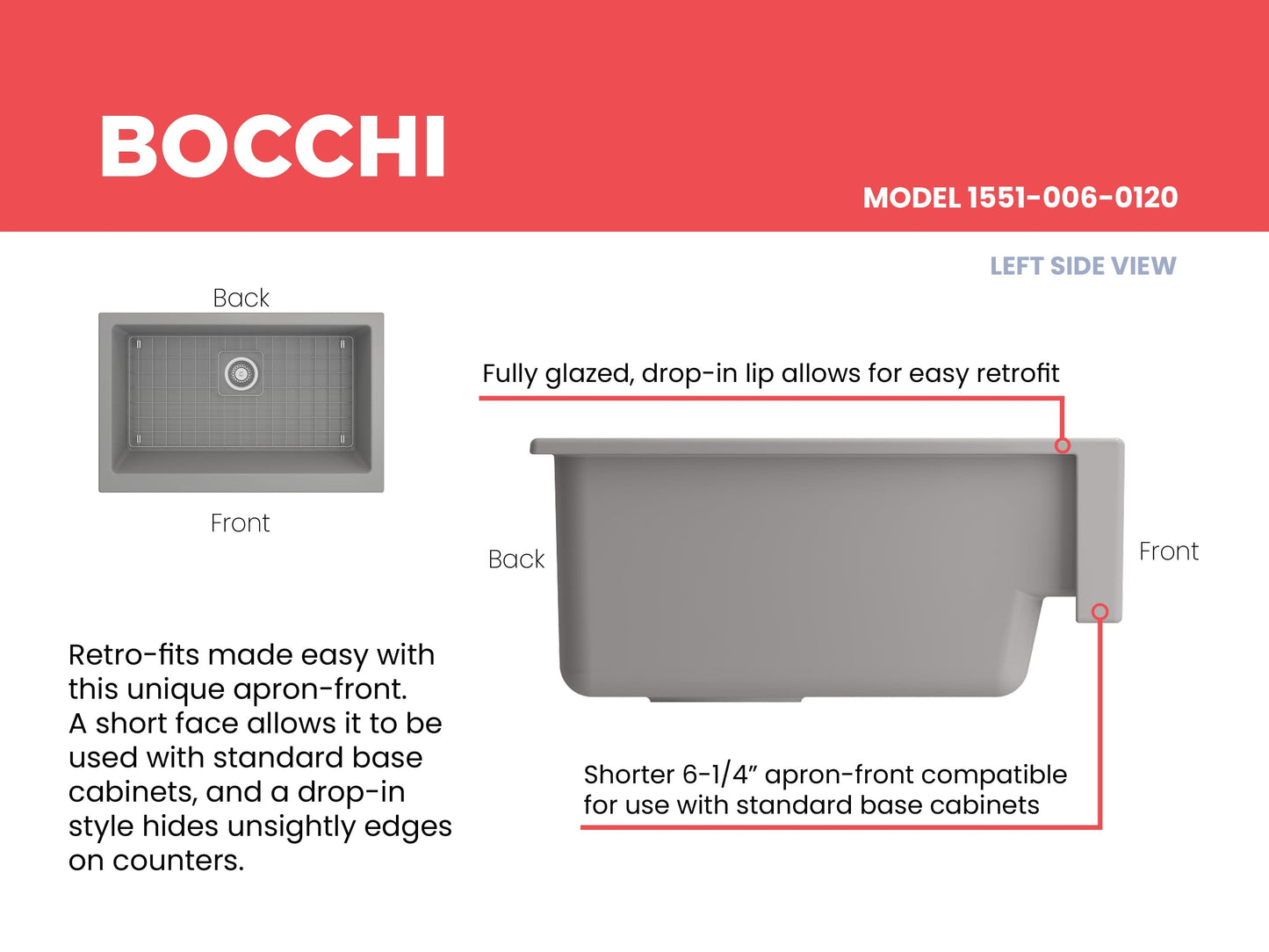 BOCCHI NUOVA 34" Single Bowl Kitchen Sink with Protective Bottom Grid and Strainer