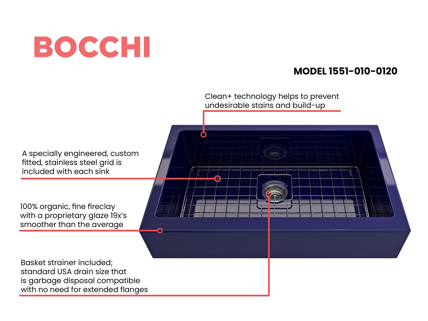 BOCCHI NUOVA 34" Single Bowl Kitchen Sink with Protective Bottom Grid and Strainer