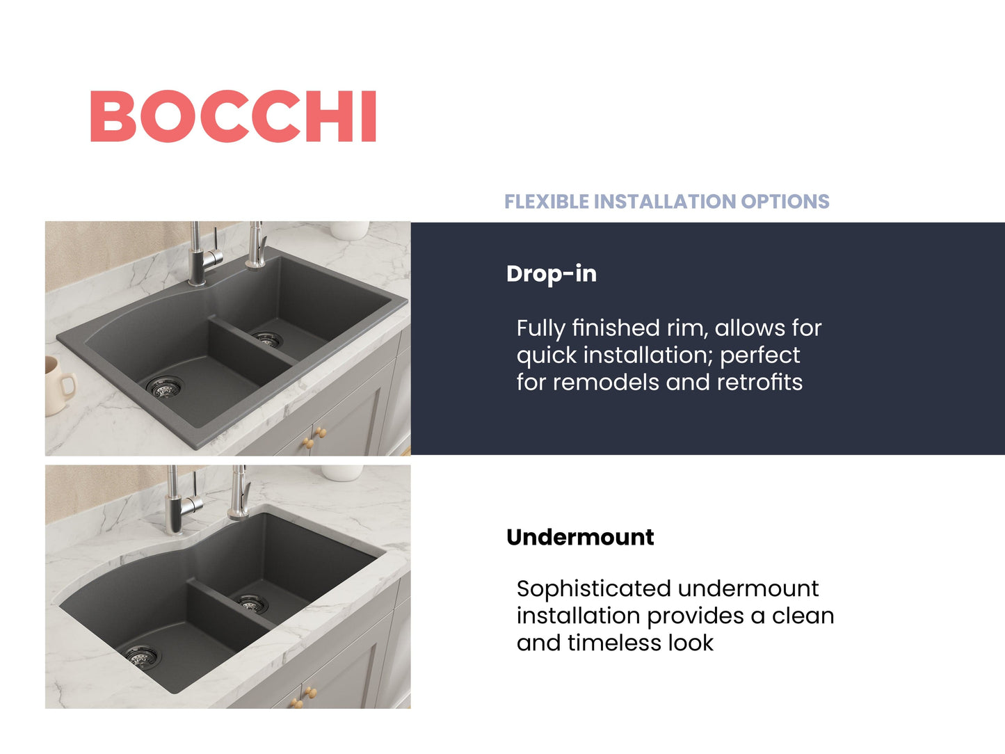 BOCCHI CAMPINO DUO 33" Dual Mount 60/40 Double Bowl Granite Kitchen Sink with Strainers