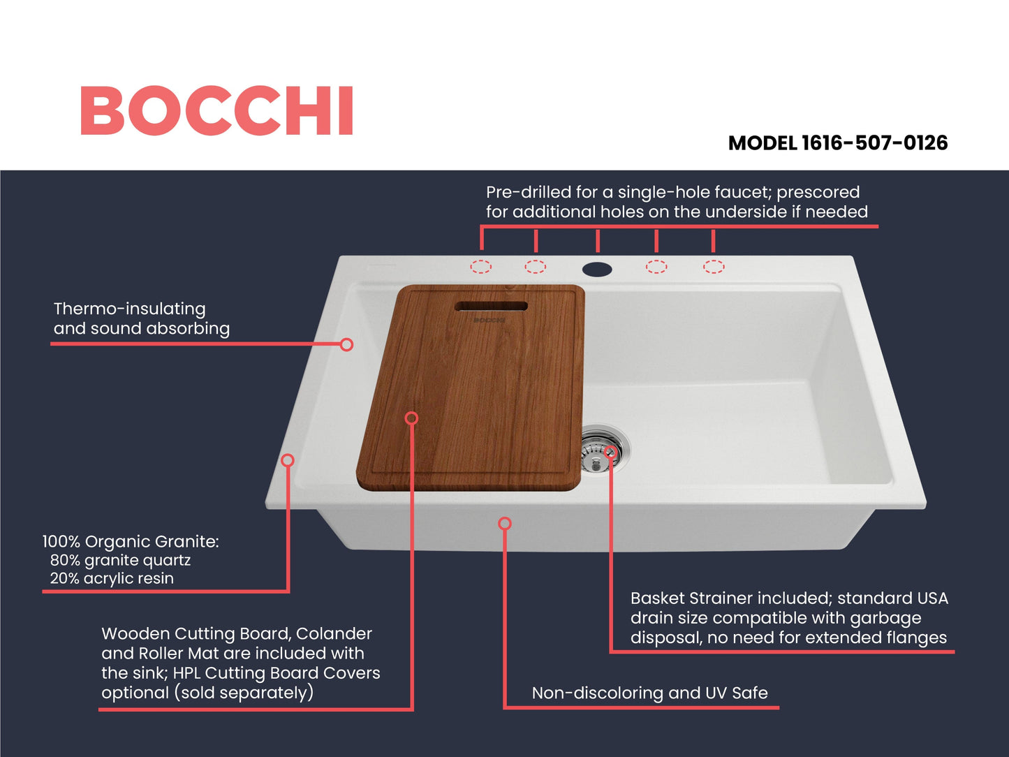 BOCCHI BAVENO LUX 34" Dual-Mount Single Bowl Granite Composite Kitchen Sink with Integrated Workstation and Accessories