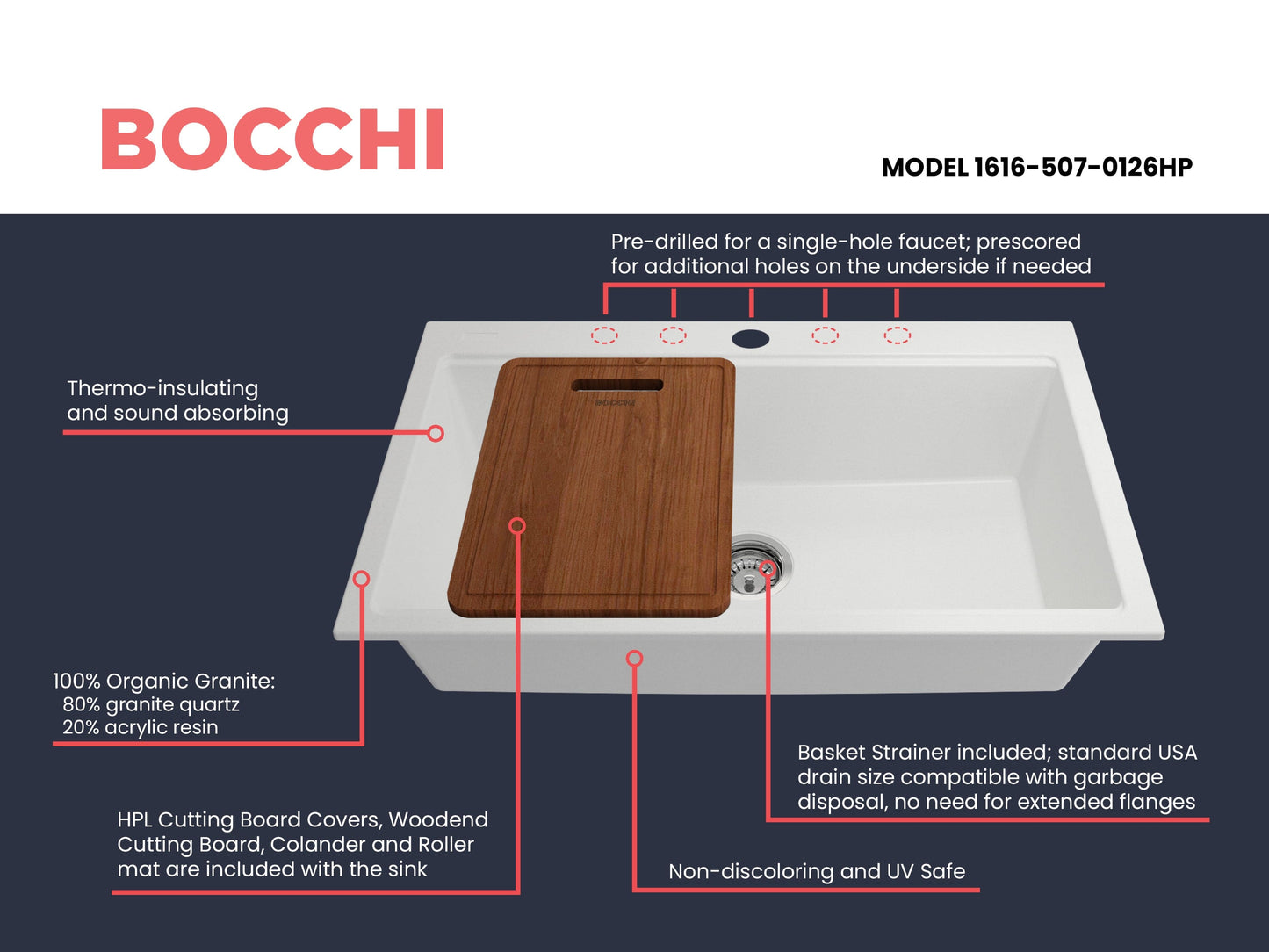 BOCCHI BAVENO LUX 34" Dual-Mount Single Bowl Granite Composite Kitchen Sink with Integrated Workstation and Accessories with Covers