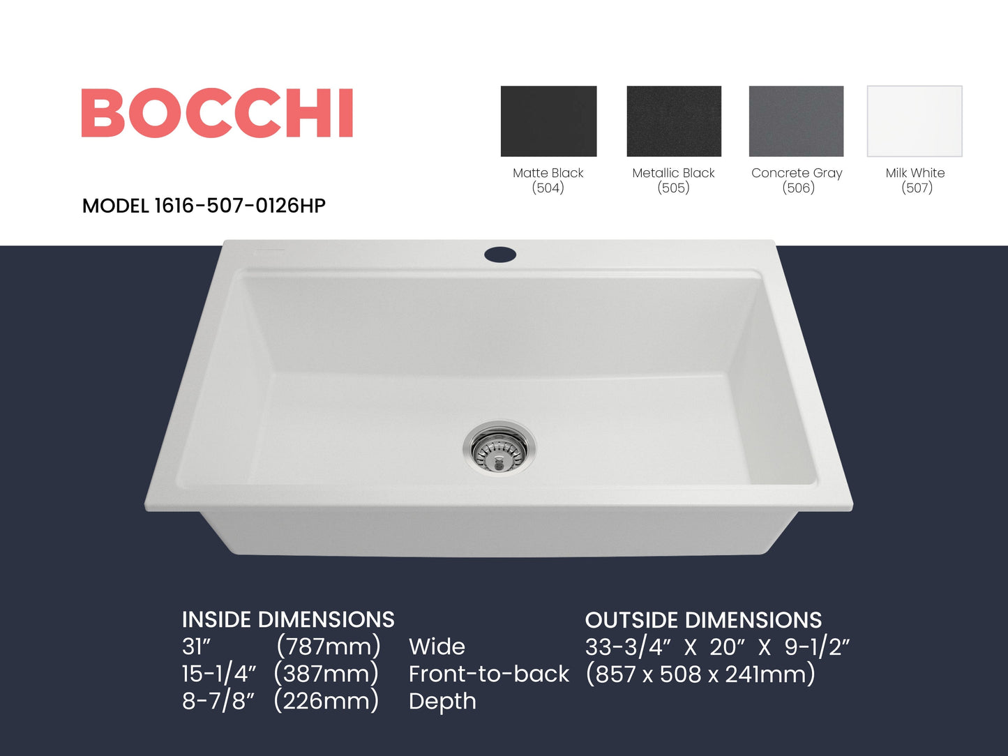 BOCCHI BAVENO LUX 34" Dual-Mount Single Bowl Granite Composite Kitchen Sink with Integrated Workstation and Accessories with Covers