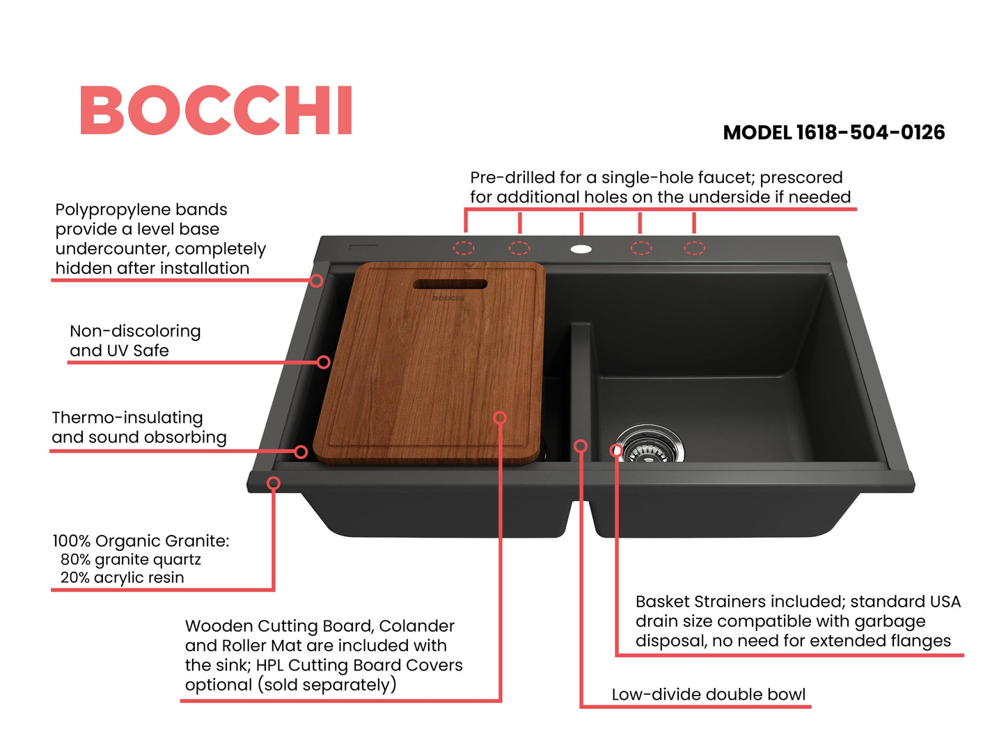 BOCCHI BAVENO LUX 33" Double Bowl Granite Composite Kitchen Sink with Integrated Workstation and Accessories