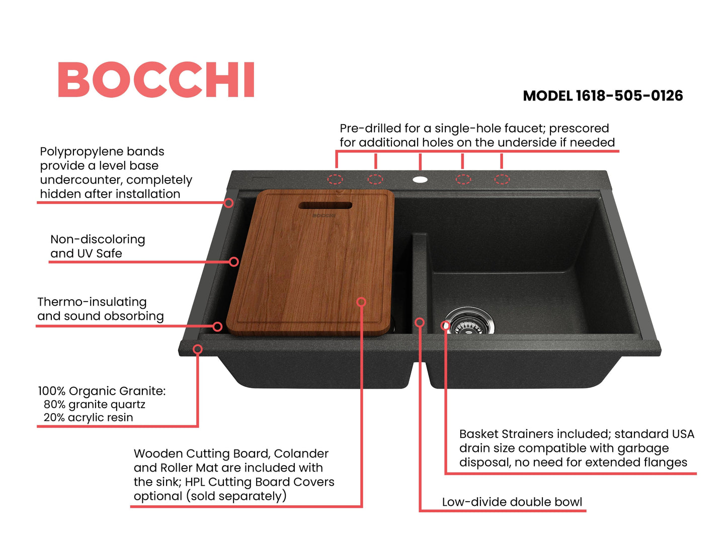 BOCCHI BAVENO LUX 33" Double Bowl Granite Composite Kitchen Sink with Integrated Workstation and Accessories