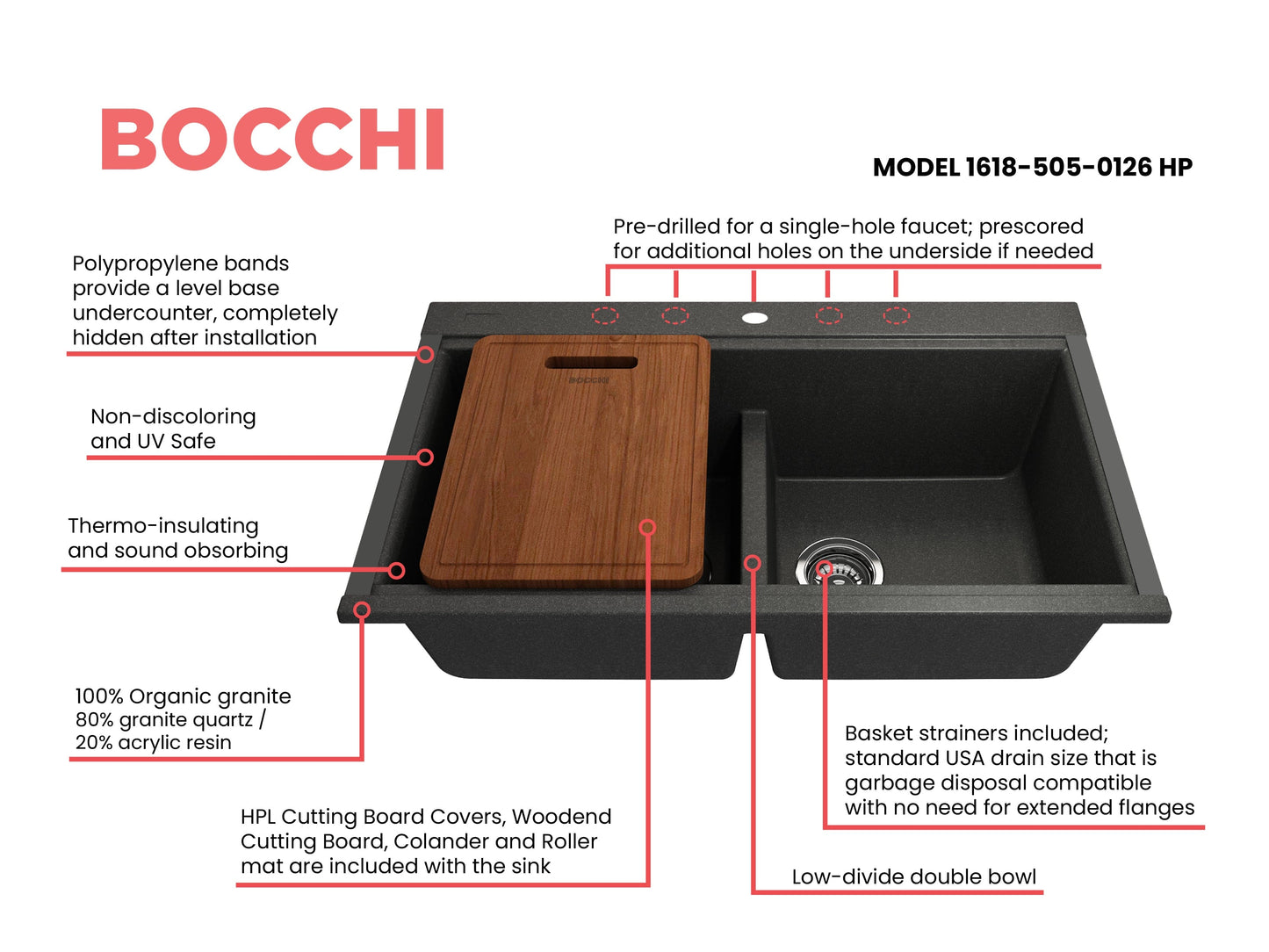 BOCCHI BAVENO LUX 33" Double Bowl Granite Composite Kitchen Sink with Integrated Workstation and Accessories with Covers