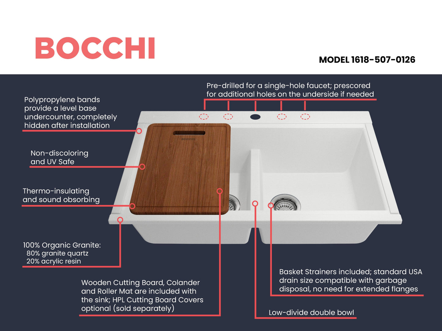 BOCCHI BAVENO LUX 33" Double Bowl Granite Composite Kitchen Sink with Integrated Workstation and Accessories