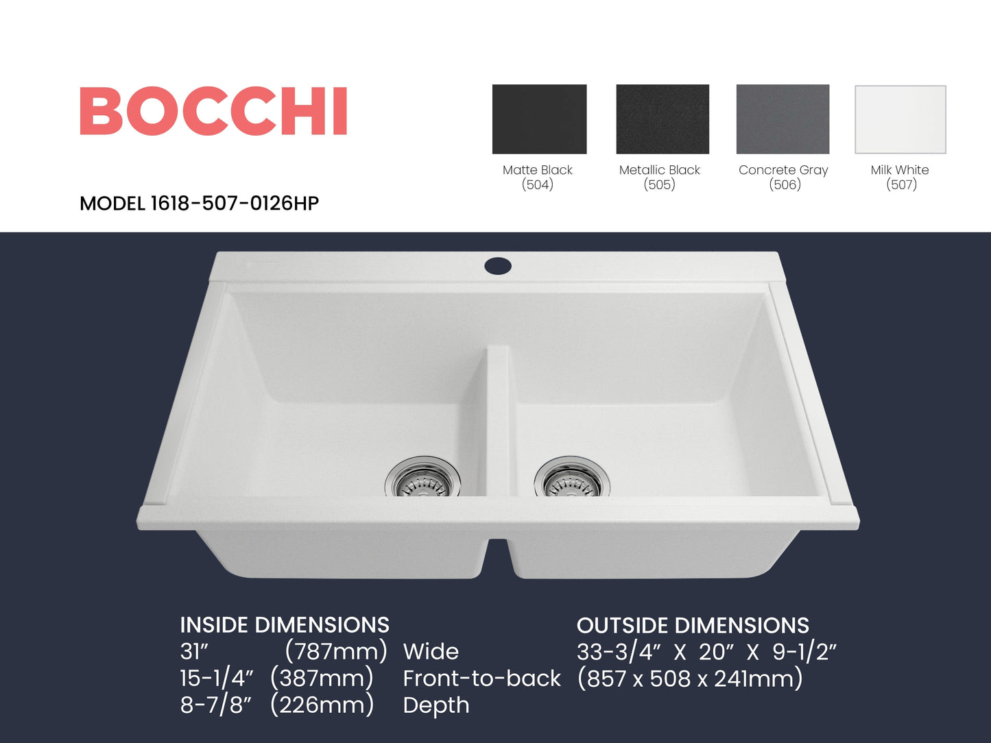 BOCCHI BAVENO LUX 33" Double Bowl Granite Composite Kitchen Sink with Integrated Workstation and Accessories with Covers