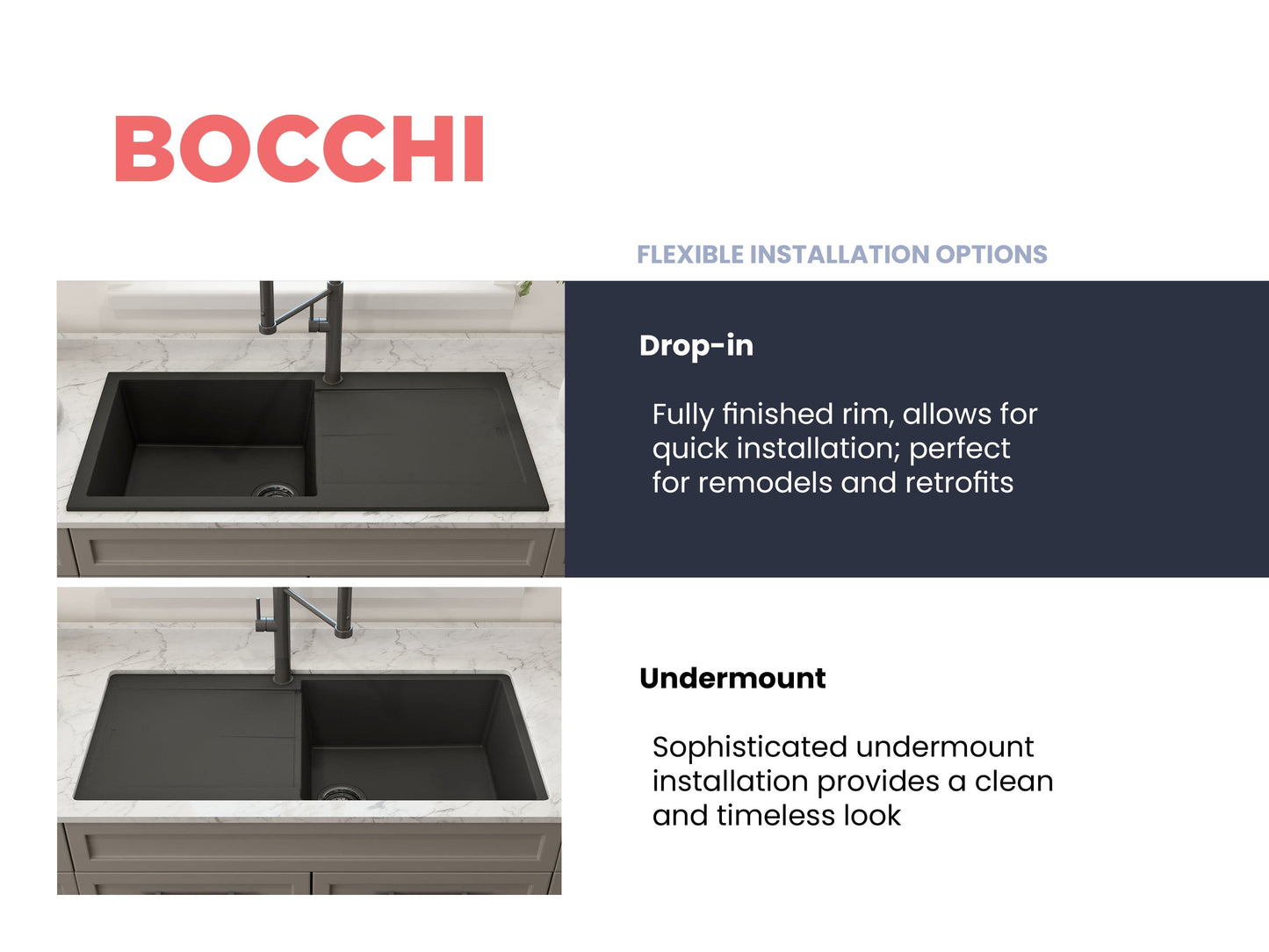 BOCCHI LEVANZO 20" Dual-Mount Single Bowl Granite Composite Kitchen Sink with Drain Board