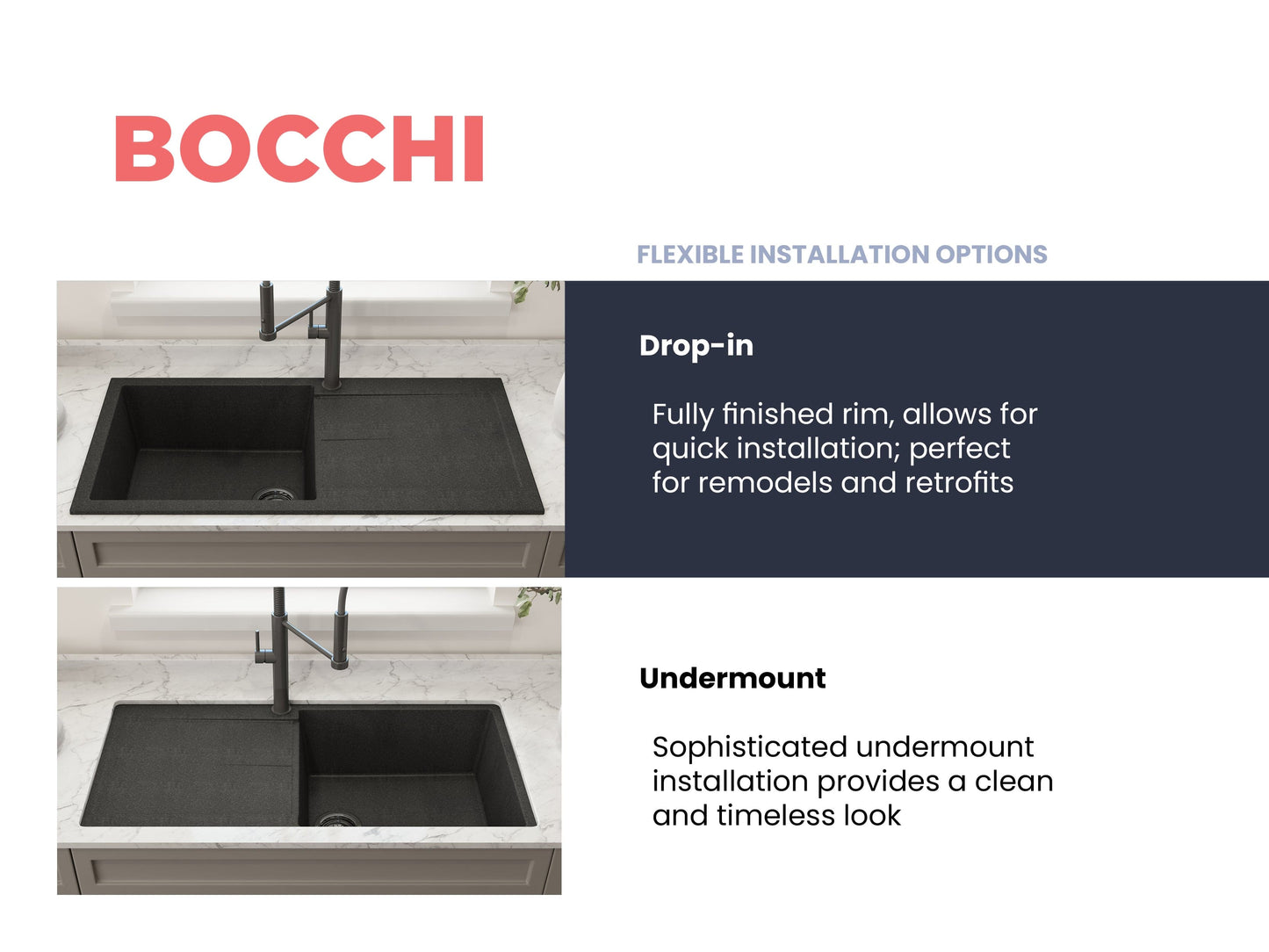 BOCCHI LEVANZO 20" Dual-Mount Single Bowl Granite Composite Kitchen Sink with Drain Board