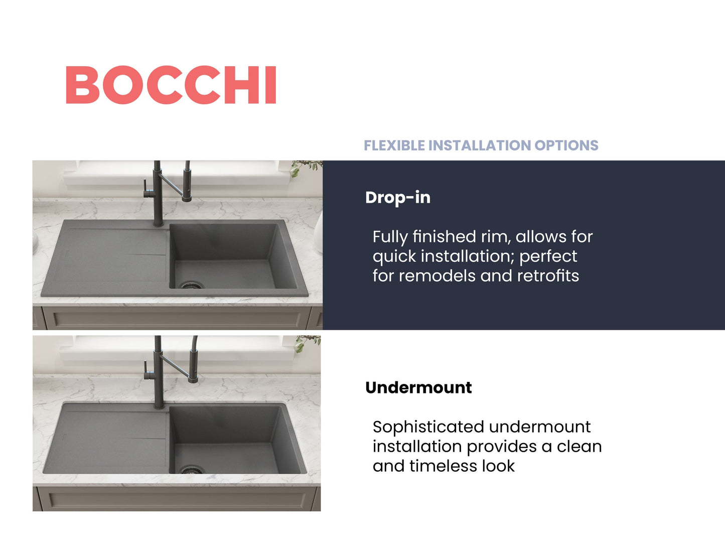 BOCCHI LEVANZO 20" Dual-Mount Single Bowl Granite Composite Kitchen Sink with Drain Board