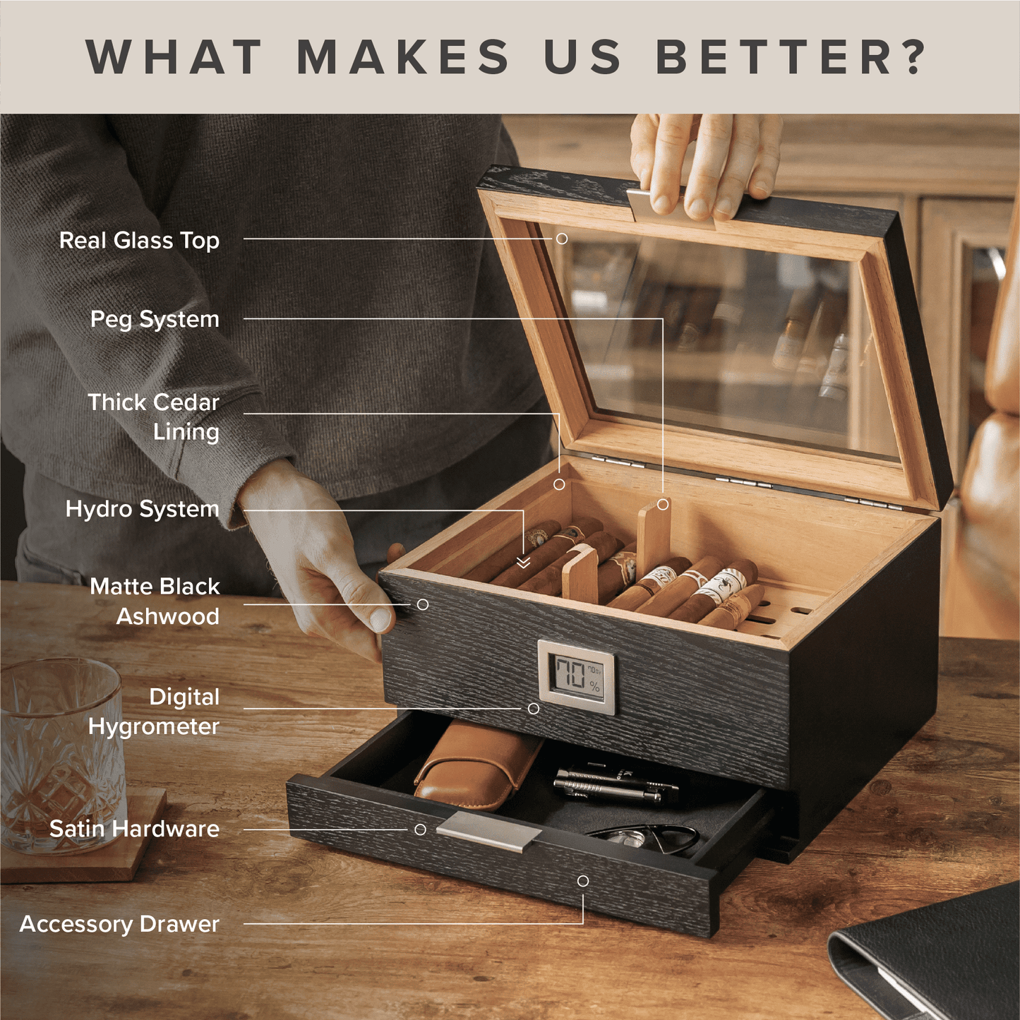 Mill Glass Top Cigar Humidor | Holds 60 Cigars