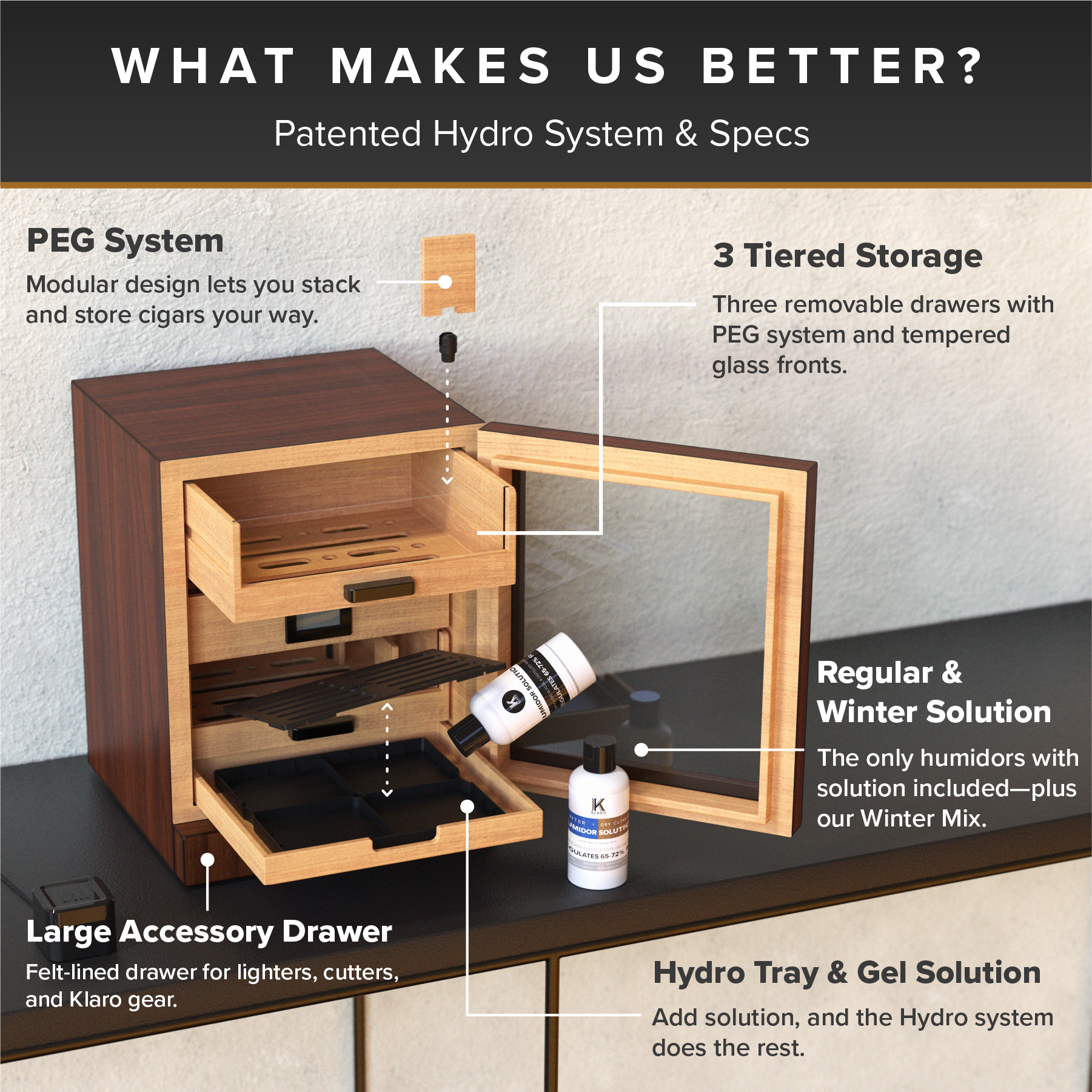 Luca Humidor Cabinet | Holds 100 Cigars