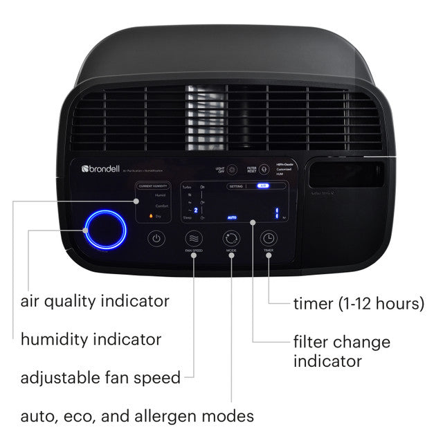 Brondell Revive | True HEPA Air Purifier & Humidifier