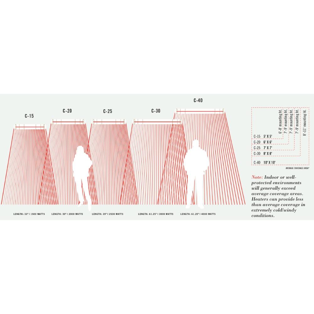 Infratech C Series 61-Inch 3000/4000 Watt Single Element Infrared Electric Heater