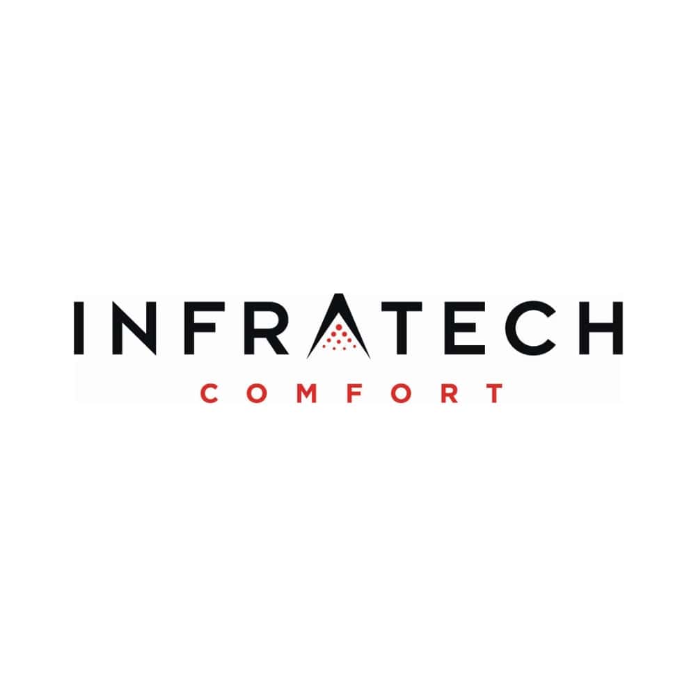 Infratech Flush Mount Frames for C/CD or W/WD Series Heaters