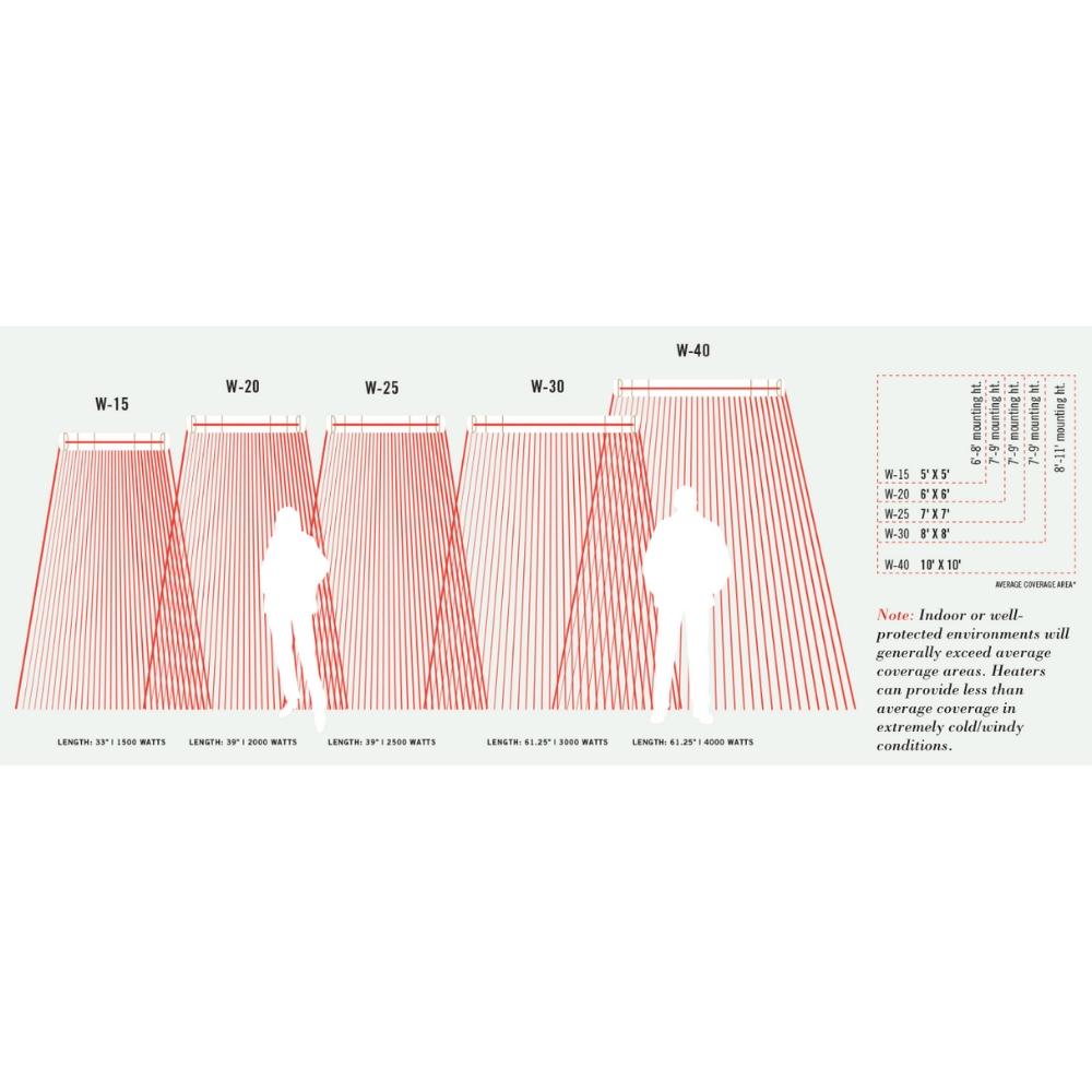 Infratech W Series 39-Inch 2000/2500 Watt Single Element Infrared Electric Heater