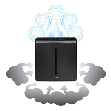 Rabbit Air A3 Ultra Quiet Air Purifier