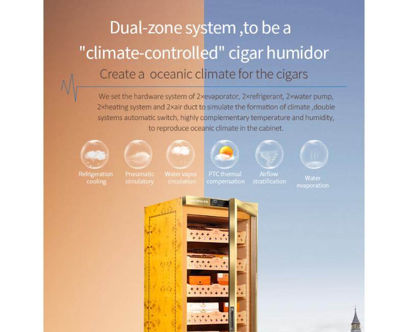 Raching MON2800A Precision Climate Controlled Humidor | 1,300 Cigars