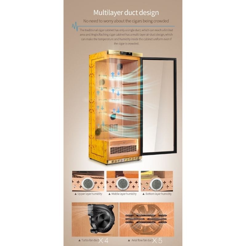 Raching MON800A Electric Humidor w/ Ammonia Removal | Holds 600 Cigars