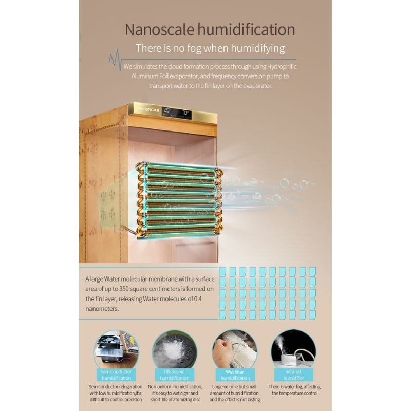 Raching MON800A Electric Humidor w/ Ammonia Removal | Holds 600 Cigars