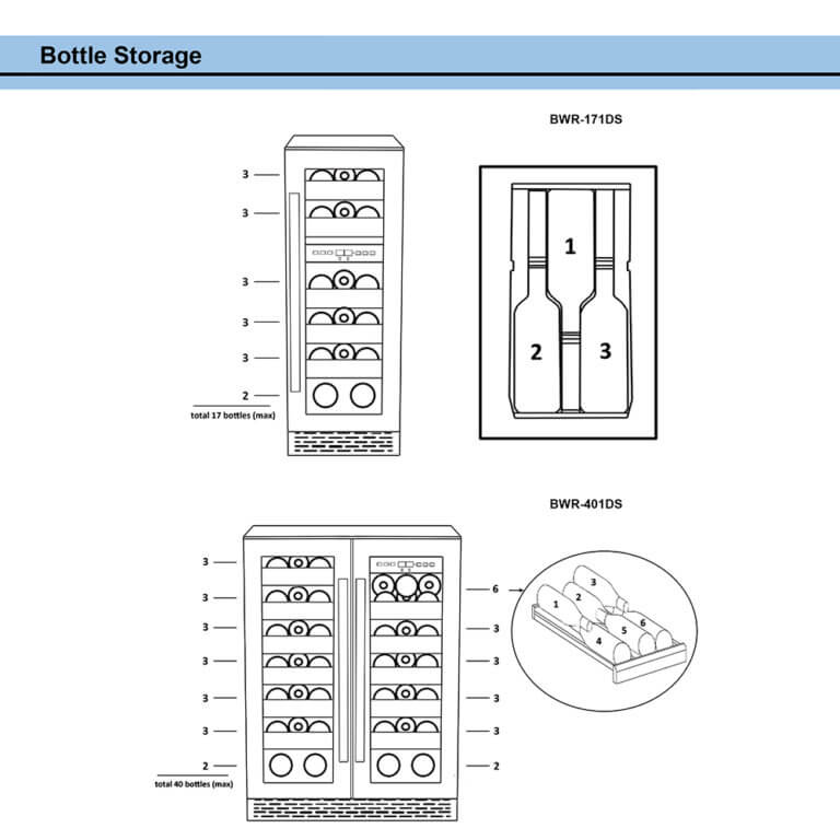 Whynter Elite 24" Wide, 40 Bottle Dual Zone Built-in Wine Cooler | Seamless Stainless Steel Door