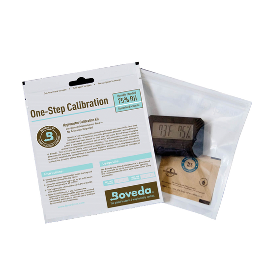 One Step Calibration Kit 12pc per Pack