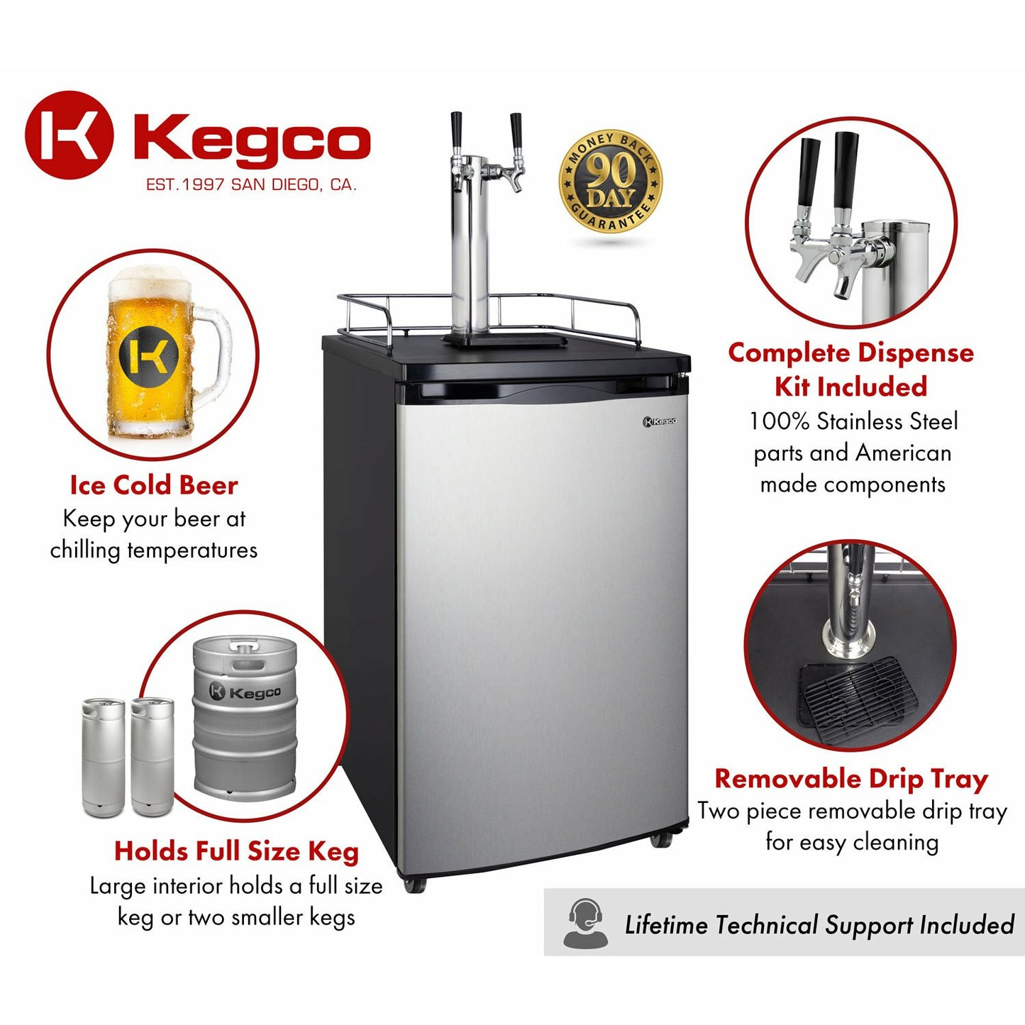 Kegco 20" Wide Dual Tap Beer Kegerator