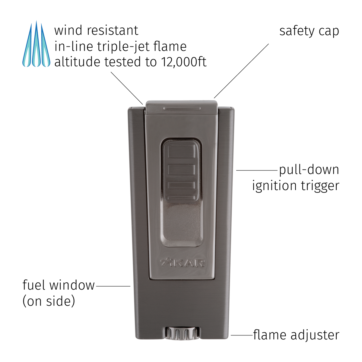 Xikar Trezo Triple Lighter | In-Line Triple Jet Flame