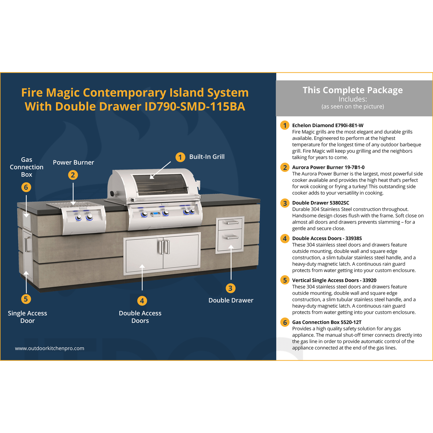 Fire Magic Contemporary Island System With Double Drawer ID790-SMD-115BA