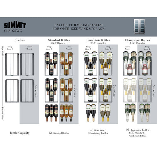 Summit 24" Wide, 42 Bottle Dual Zone Wine Cooler w/ French doors (Stainless Steel or Black Exterior)