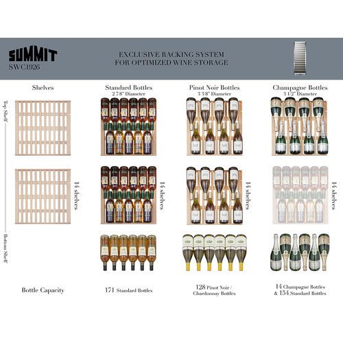 Summit 24" Wide 171 Bottle Single Zone Wine Cooler (Stainless Steel or Black Exterior)
