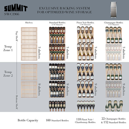 Summit 24" Wide, 160 Bottle Dual Zone Wine Cooler 160 bottles (Stainless Steel or Black Exterior Cabinet)