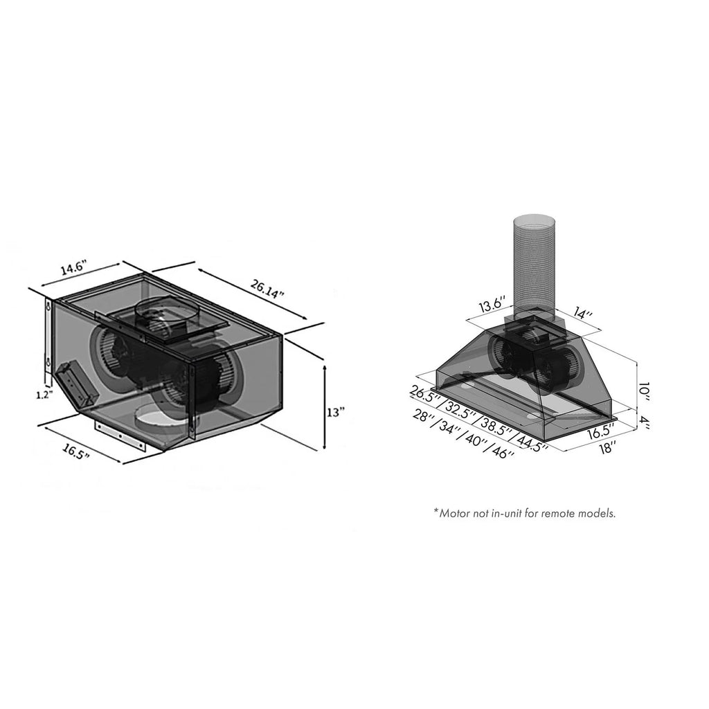 ZLINE 698-RS Remote Blower Range Hood Insert